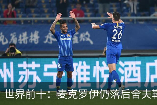 世界前十：麦克罗伊仍落后舍夫勒 罗斯升至第四